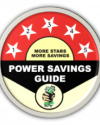 BLDC Energy Saving Ceiling Fans