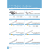 Havells ELite Desire T5 Tube Light fitting 28 Watts Havells ELite Desire T5 Tube Light fitting 28 Watts