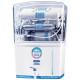 Kent RO Water Purifier Grand + RO UV UF 
